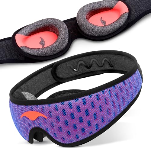 Best 10 Sleeping Masks for Vacation Rentals