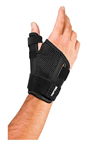 Best 10 Thumb Stabilizers